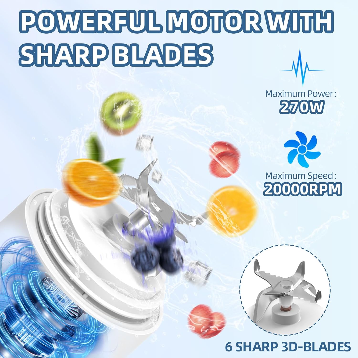 Portable Blender 20oz for Shakes & Smoothies - Image 2