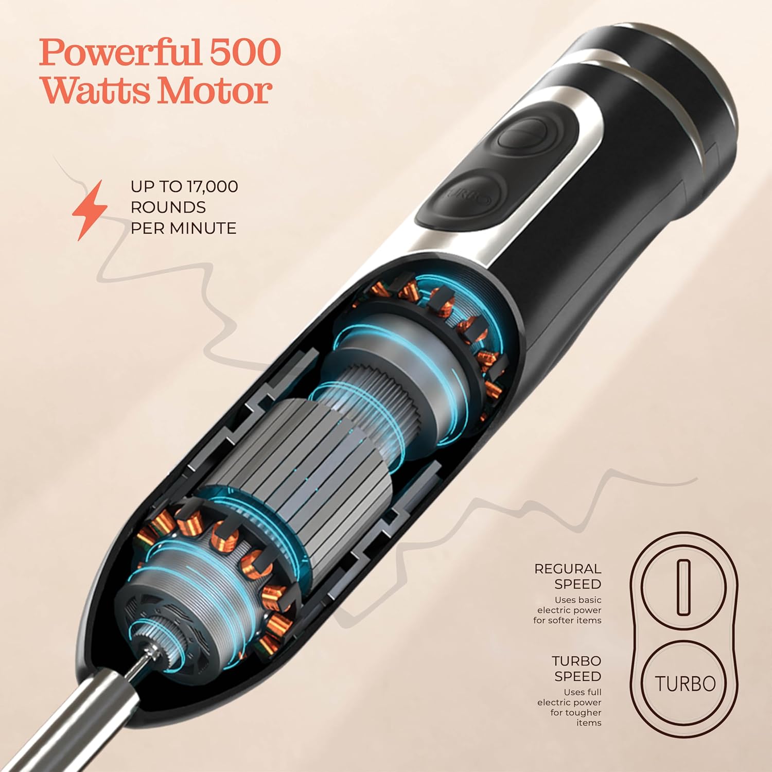 Immersion Hand Blender 500W — Stainless Steel, Turbo Mode - Image 5