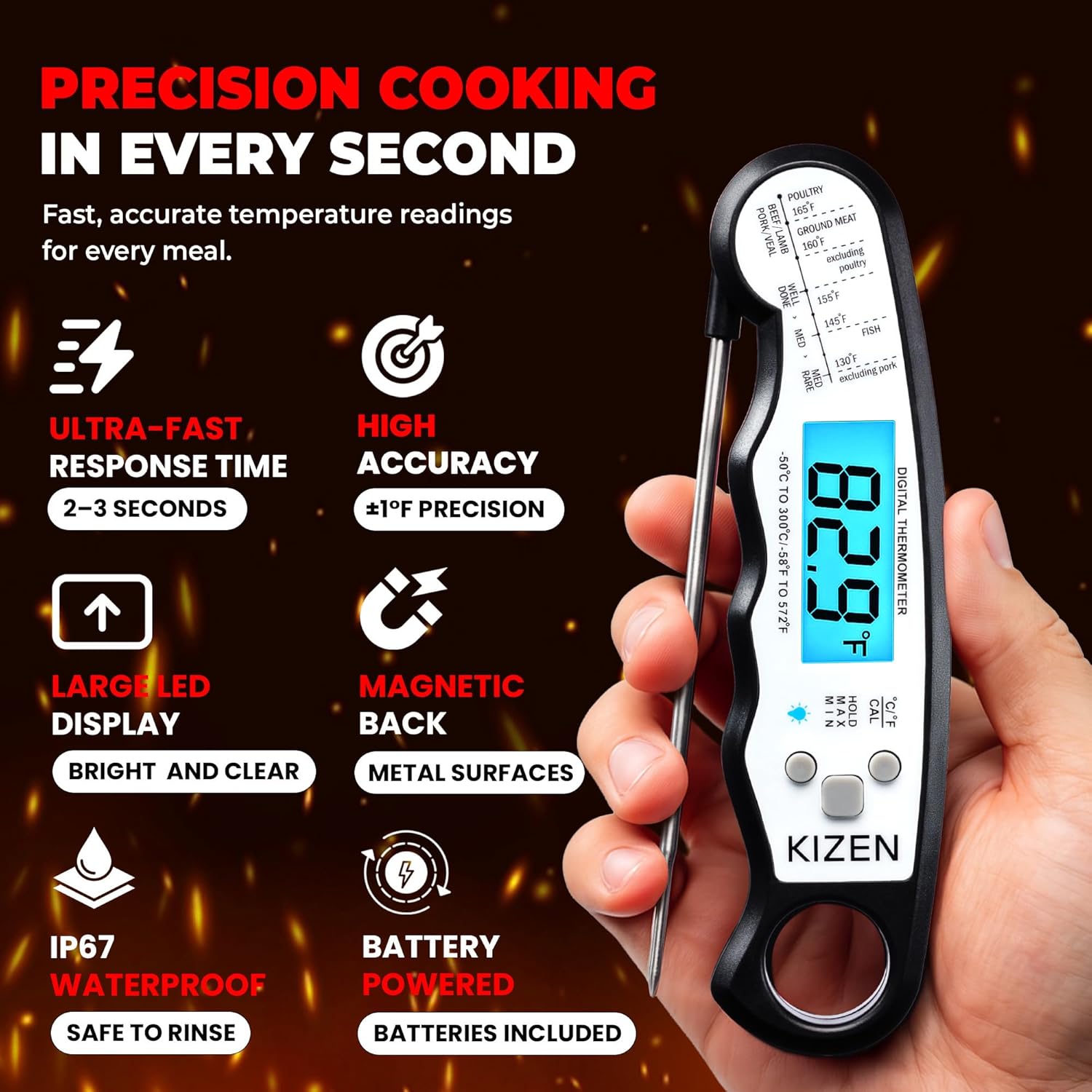 Waterproof Instant-Read Food Thermometer — Magnetic Back - Image 2